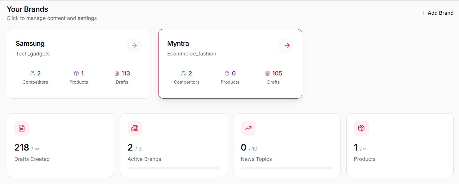 SocialPedia gallery image