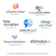 Brand Names for AI businesses