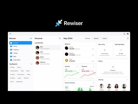 Rewiser gallery image