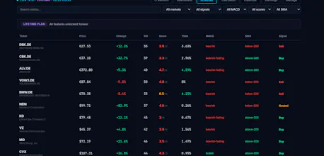 AI Stock Analyser gallery image