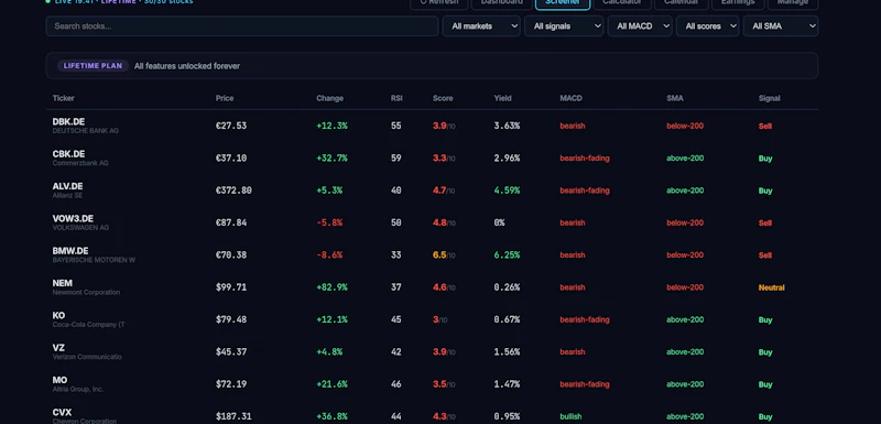 AI Stock Analyser screenshot 3
