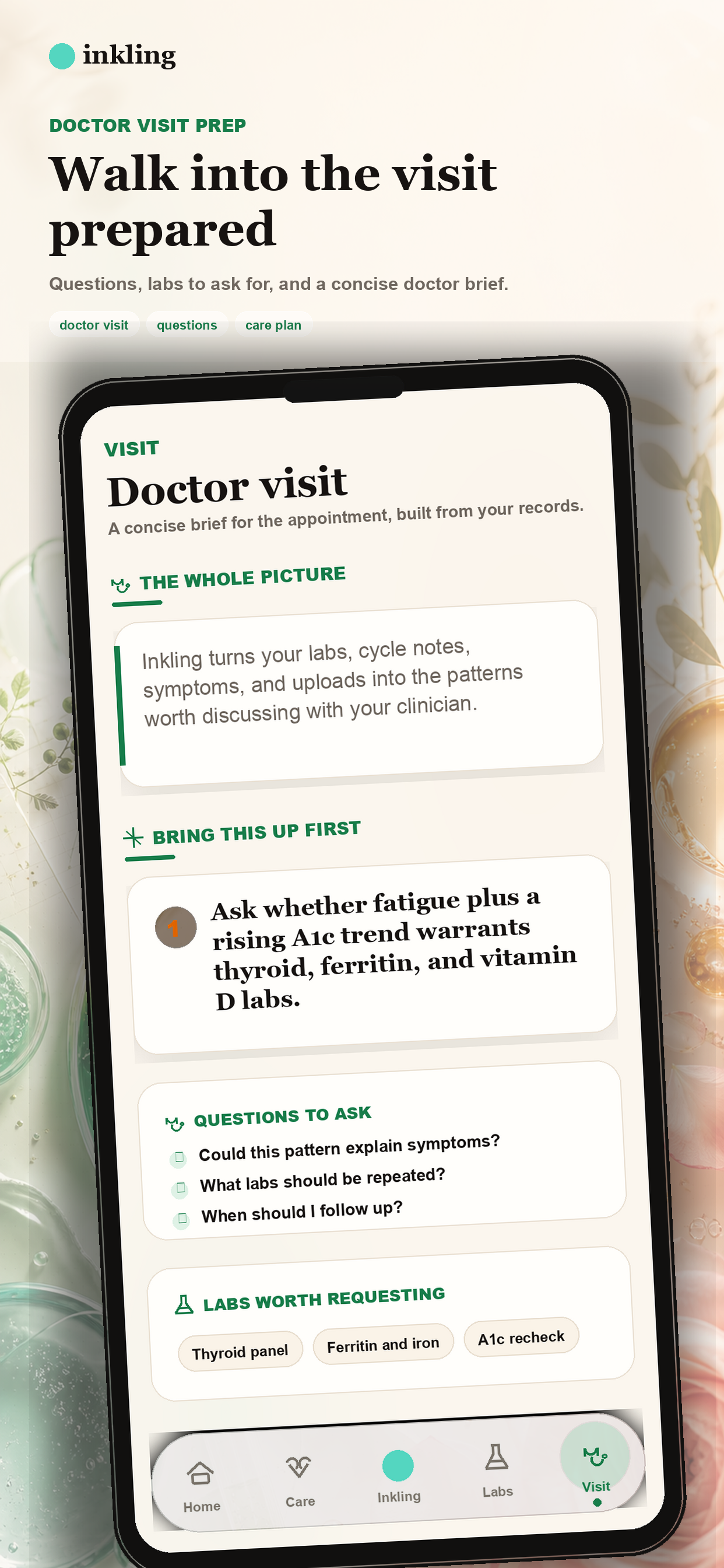 Inkling: Women's Health, Understood gallery image