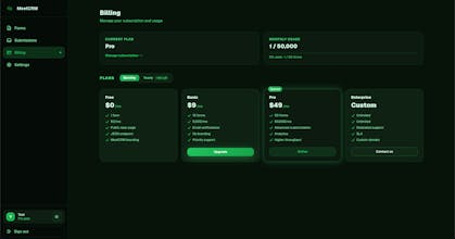 MeetCRM gallery image