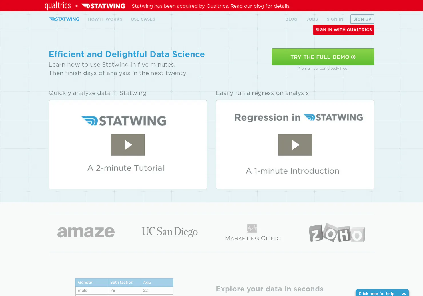 Statwing