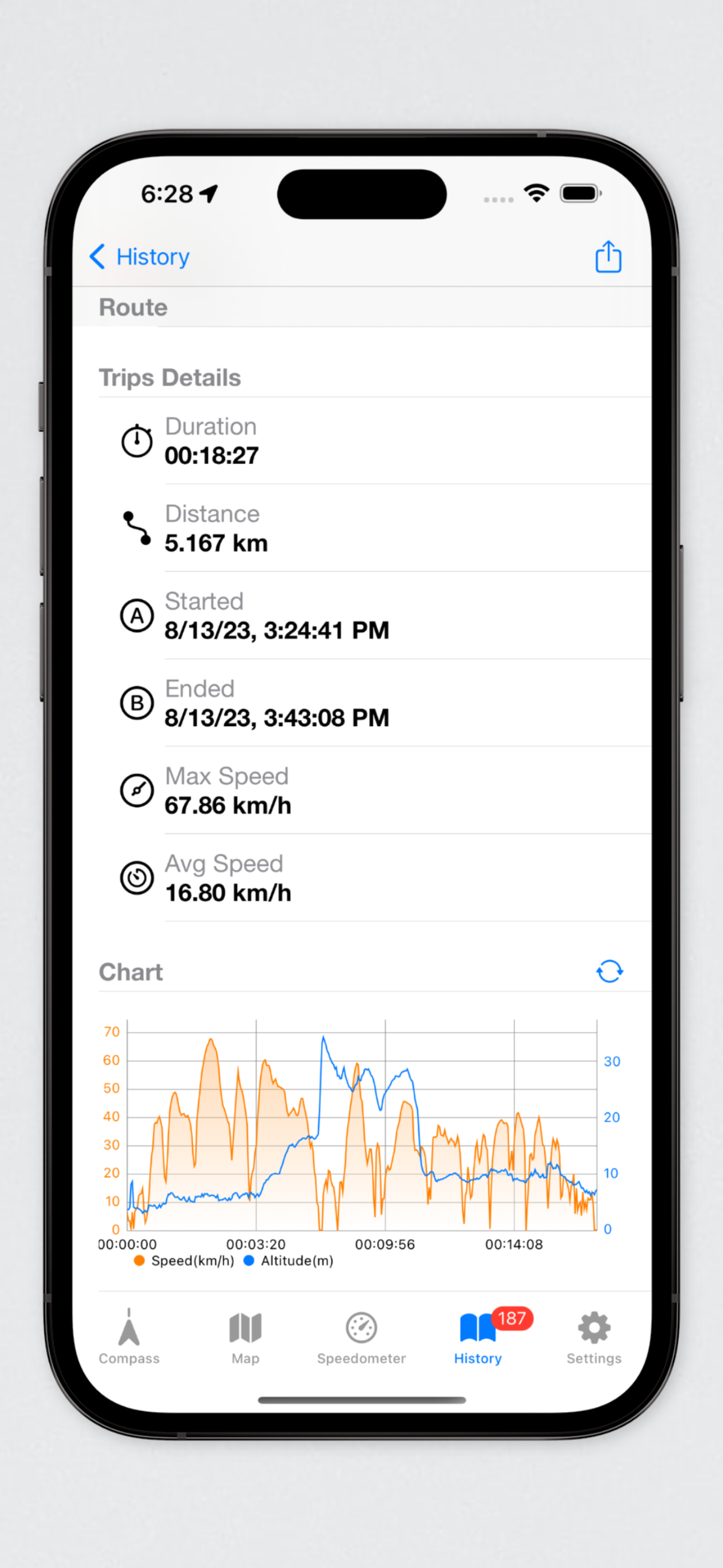 Спидометр GPS и Compass - Скорость, местоположение, карта, отслеживание медиа 8