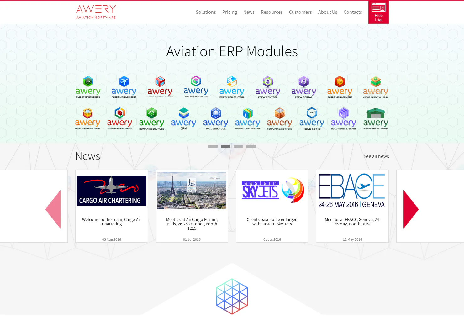 Awery Aviation ERP