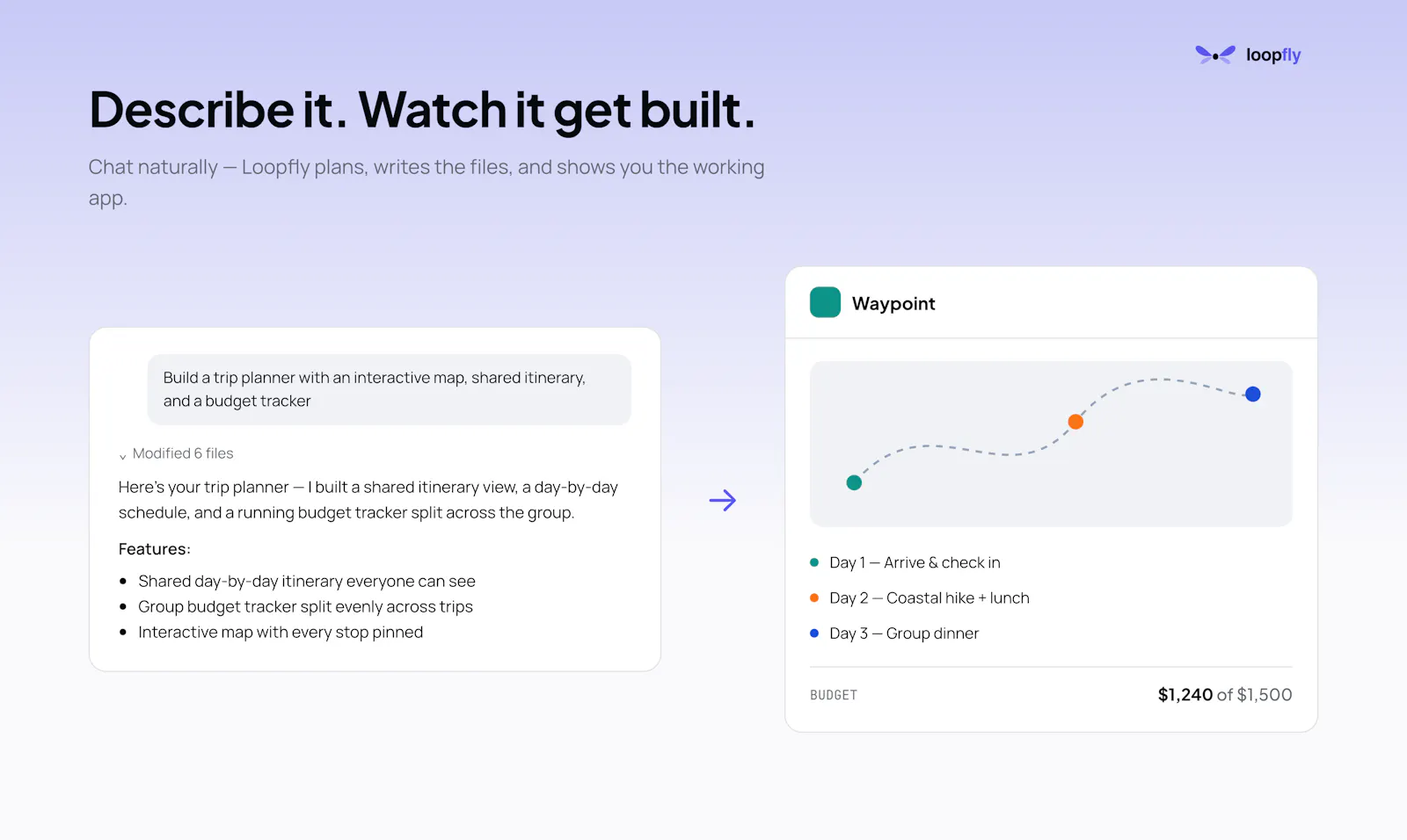 Loopfly screenshot 3