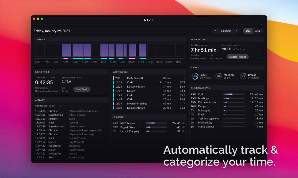 Rize An Intelligent Time Tracker That Makes You More Productive Product Hunt