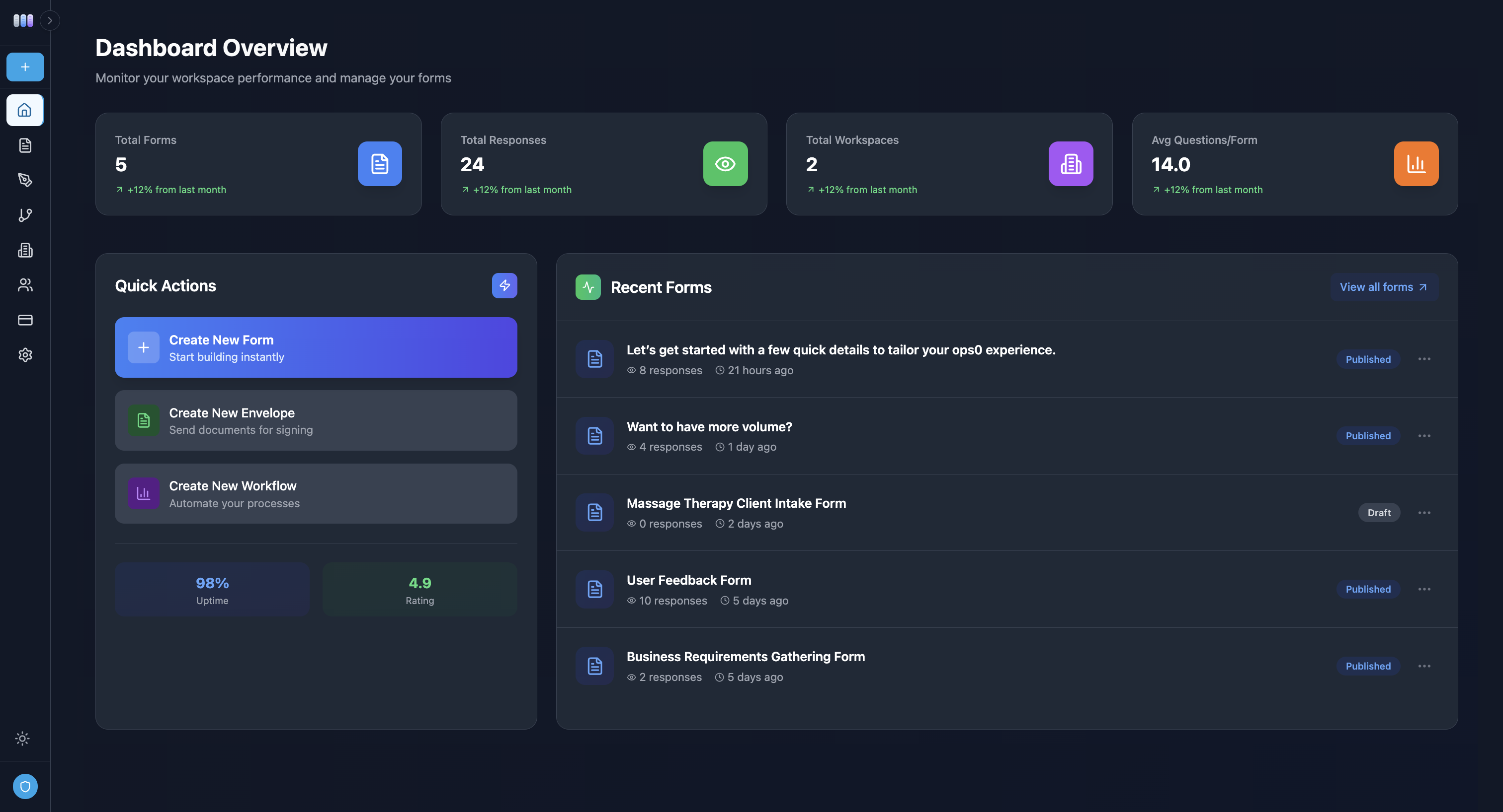 Unlayered gallery image