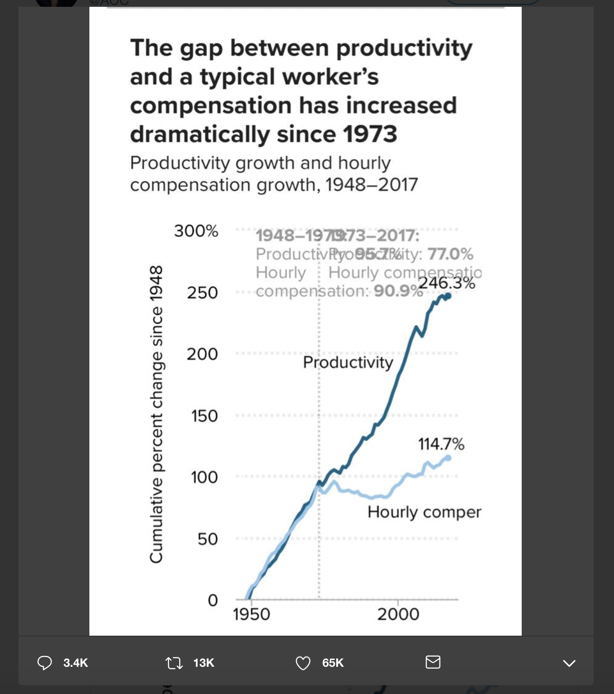 Millennial Burnout Calculator gallery image