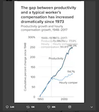 Millennial Burnout Calculator gallery image