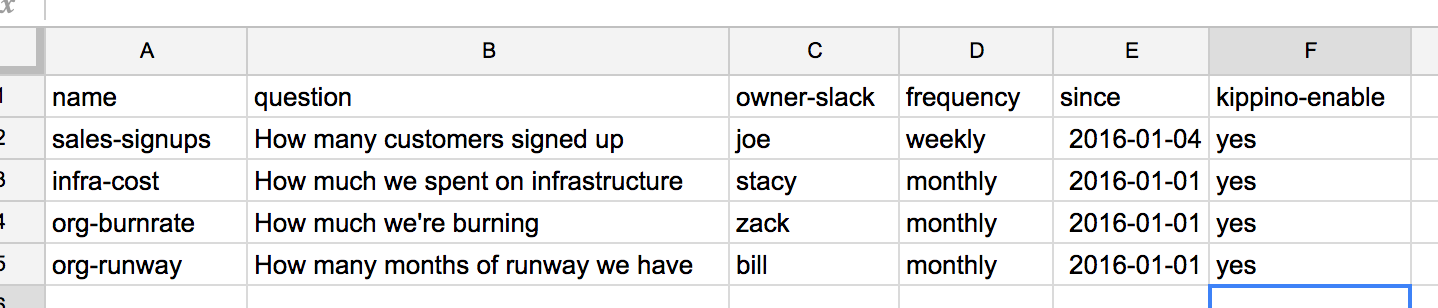 Kippino gallery image