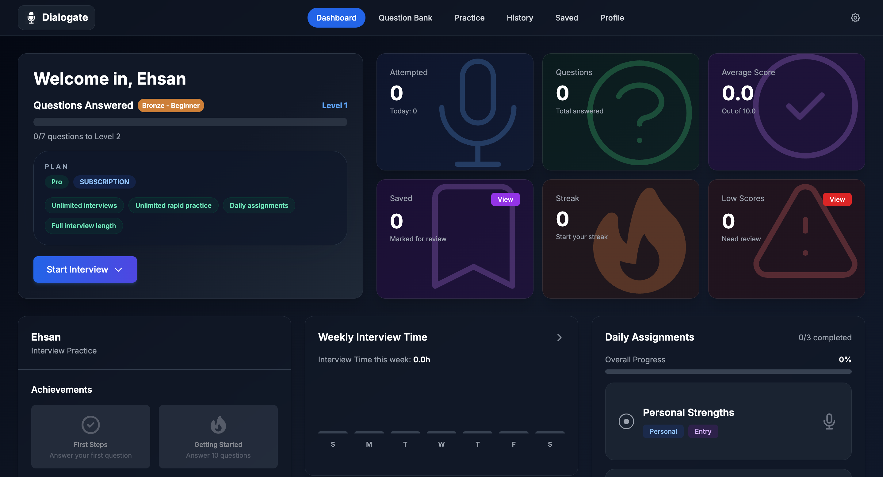 Dialogate gallery image