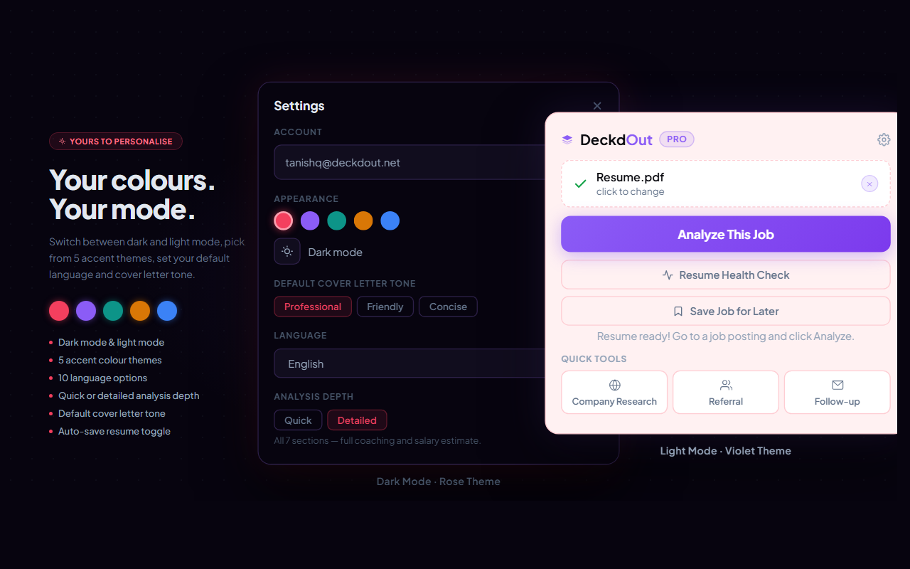 DeckdOut gallery image