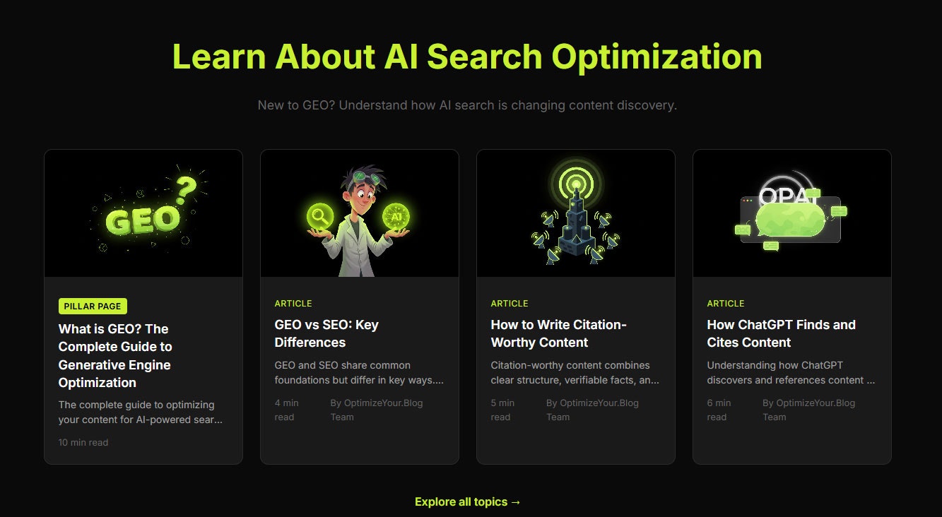 OptimizeYour.Blog gallery image