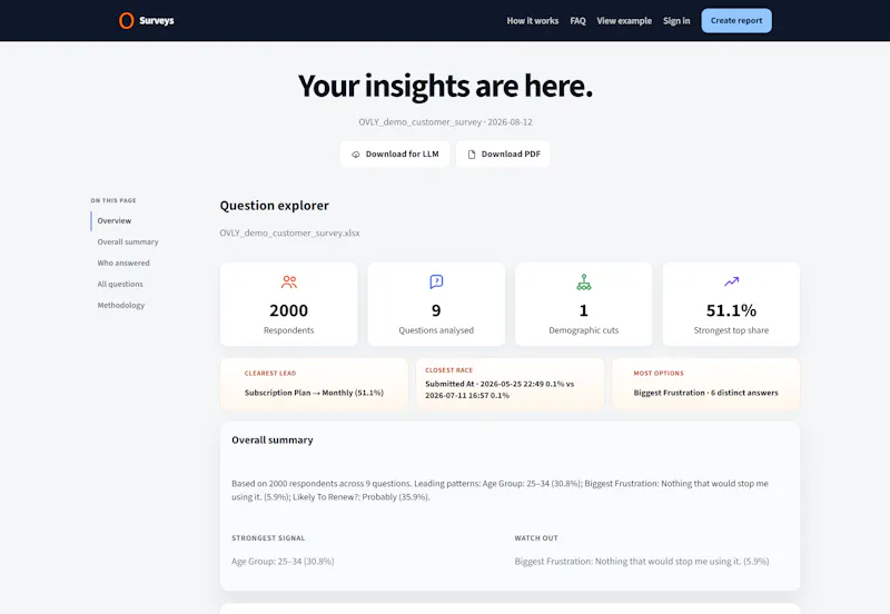 OVLY Surveys screenshot 3