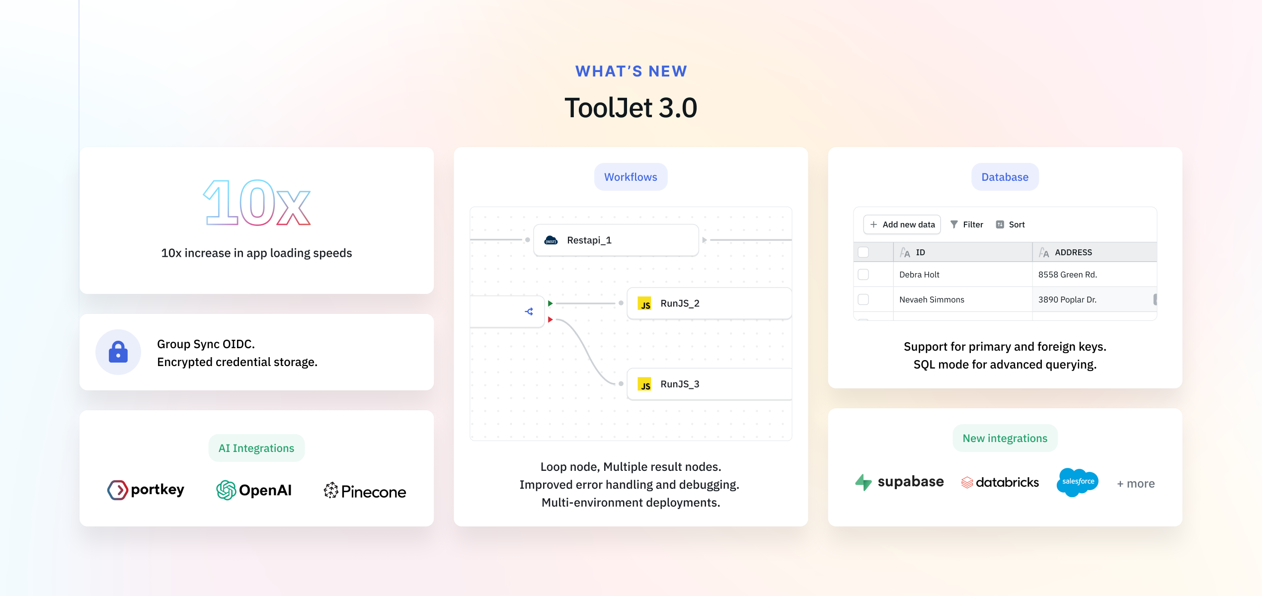 Tooljet 3.0 - Быстро построить пользовательские приложения, теперь с 50 интеграциями медиа 7