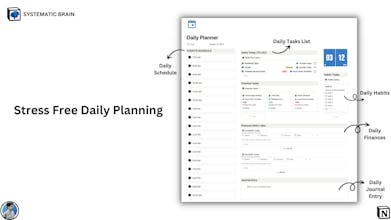 Systematic Brain gallery image