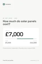 Costwise UK gallery image