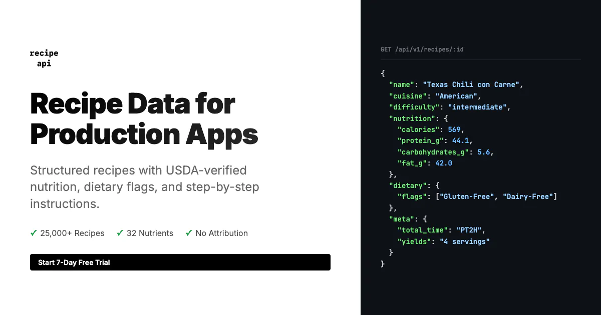 Recipe API gallery image