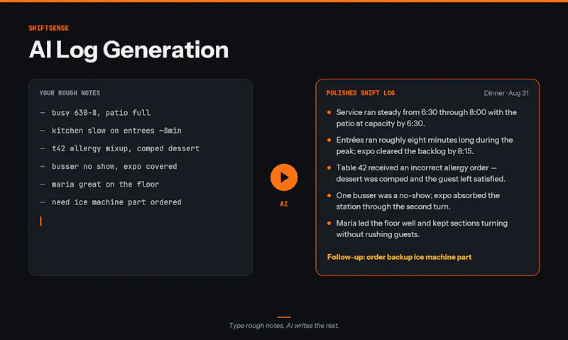 ShiftSense screenshot 4