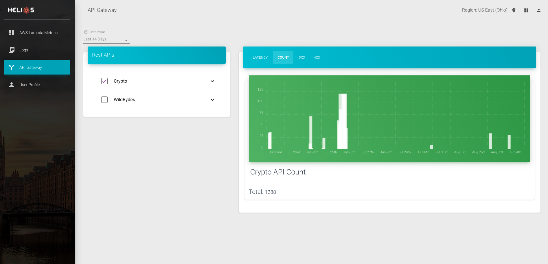 Helios gallery image