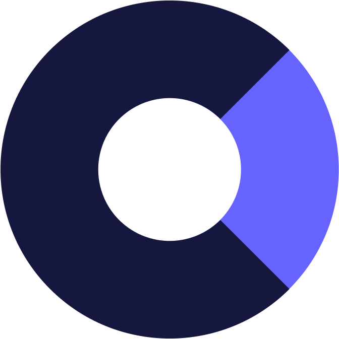 Virtual Brand Marketplace by Cuboh