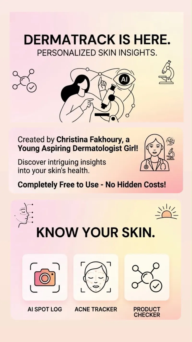 DermaTrack  screenshot 2