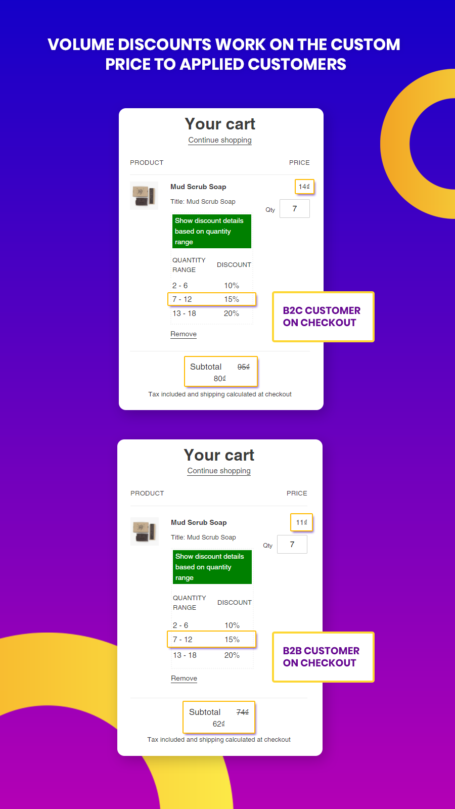 B2B/Wholesale Solution by BSS gallery image