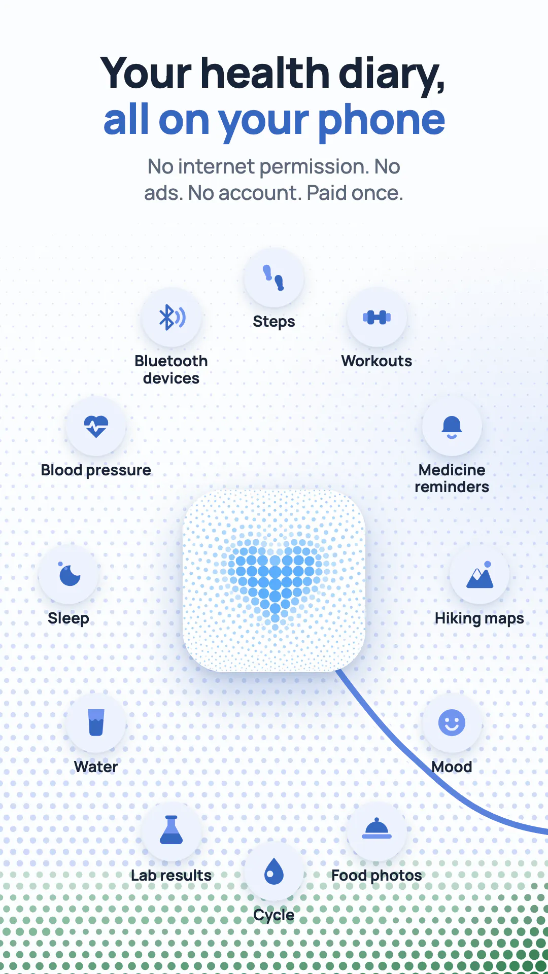 PWN.Health gallery image