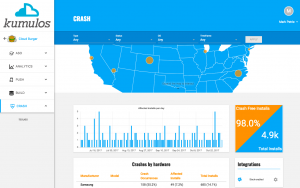 Kumulos gallery image