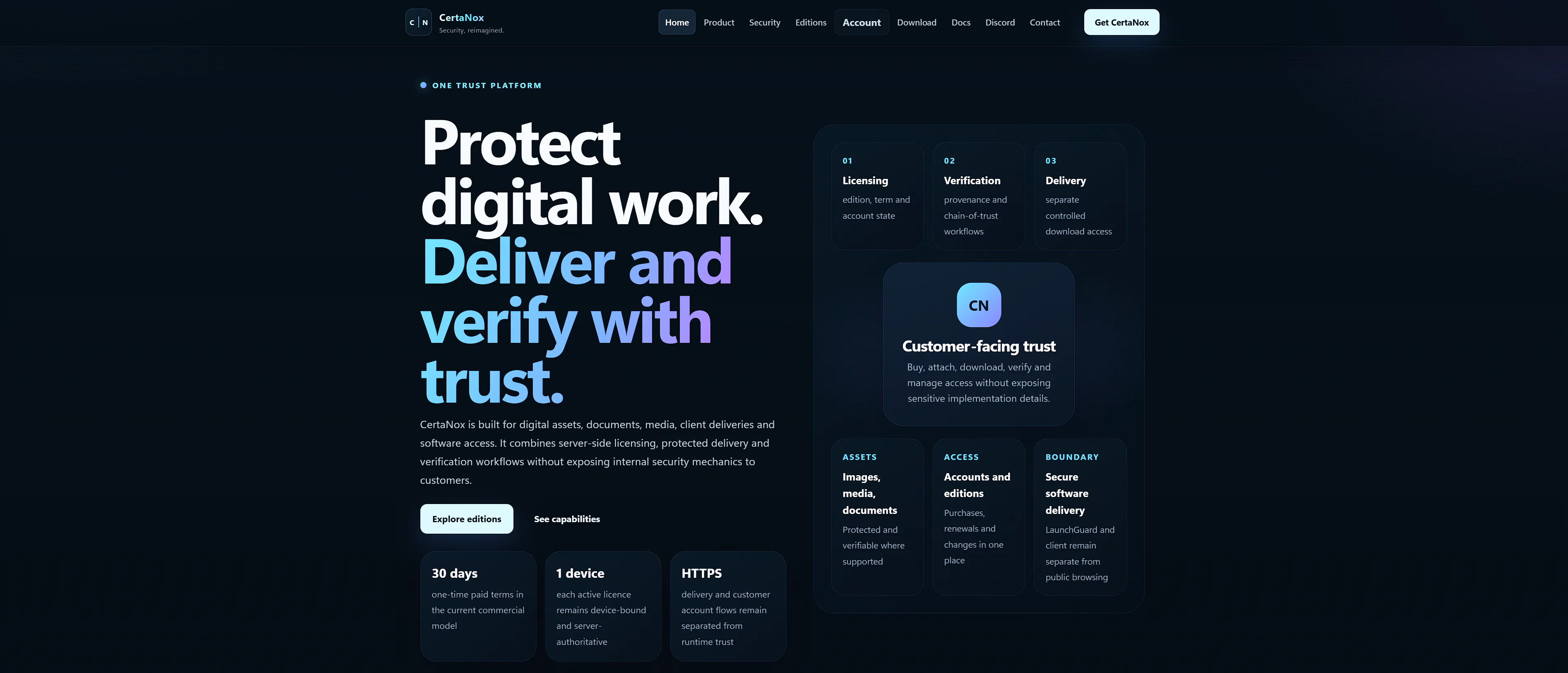 CertaNox · Digital Trust Infrastructure gallery image