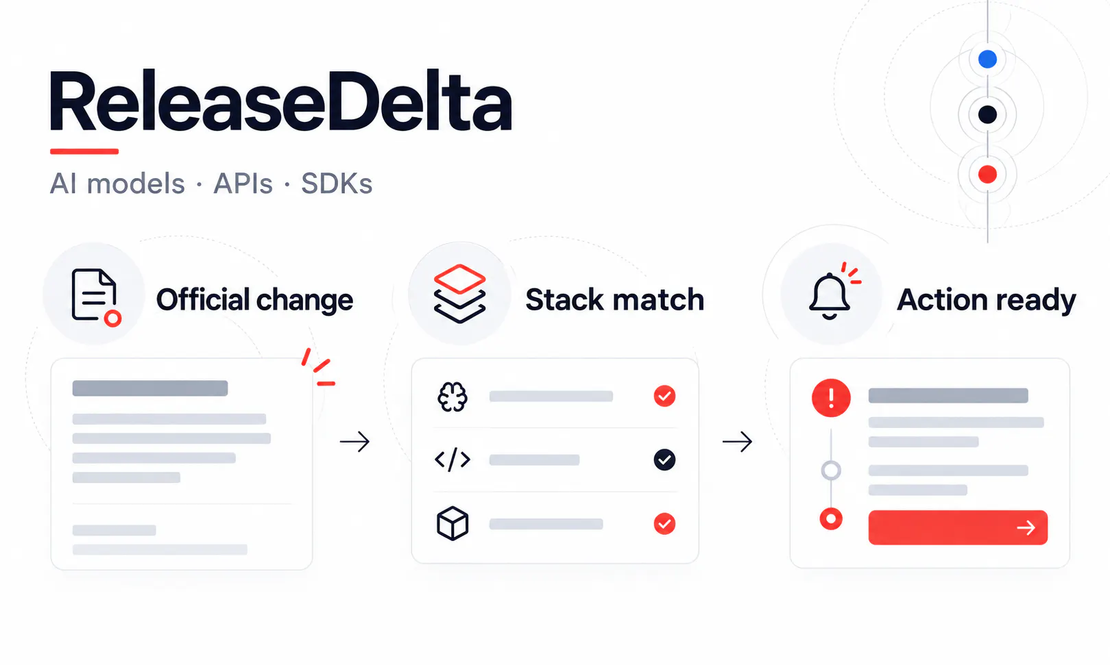 ReleaseDelta gallery image