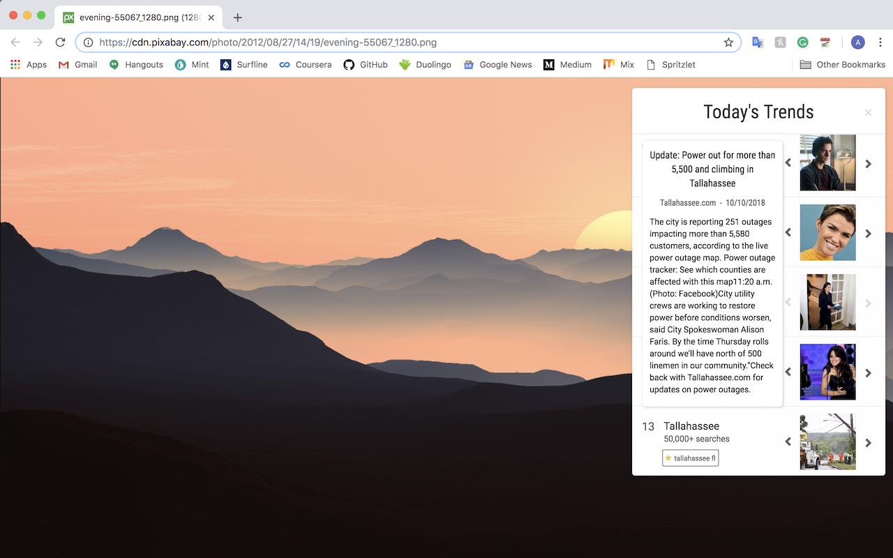 Today's Trends gallery image