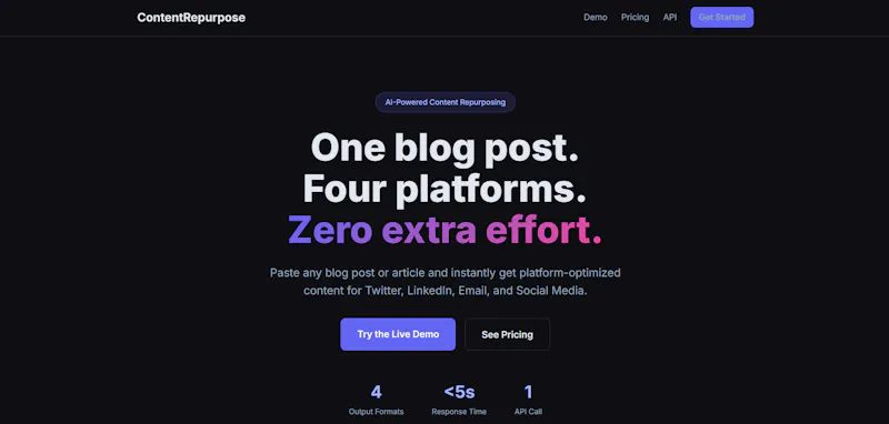 Content Repurpose screenshot 1