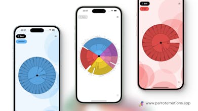 Parrot Emotions gallery image