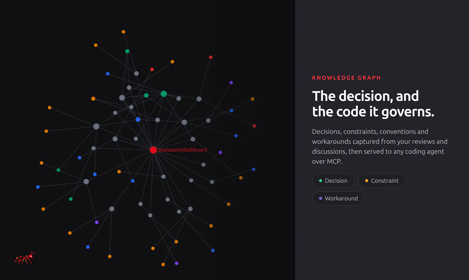 Sourceant screenshot 5