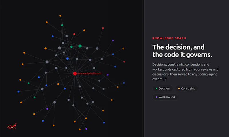 Sourceant screenshot 5