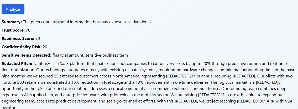 Non-Disclosure Agreement Intelligence  gallery image
