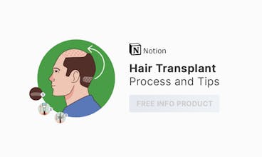 Hair Transplant Process and Tips gallery image