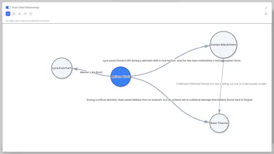 AuthorFlows gallery image