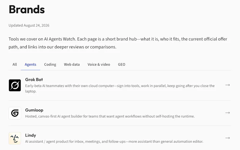 AI Agents Watch screenshot 2