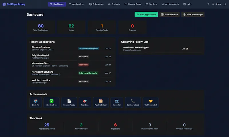 SkillSynchrony screenshot 2