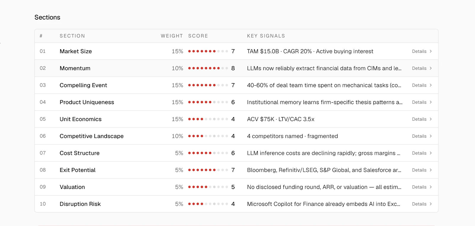 AngelDesk screenshot 3