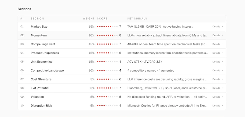 AngelDesk screenshot 3