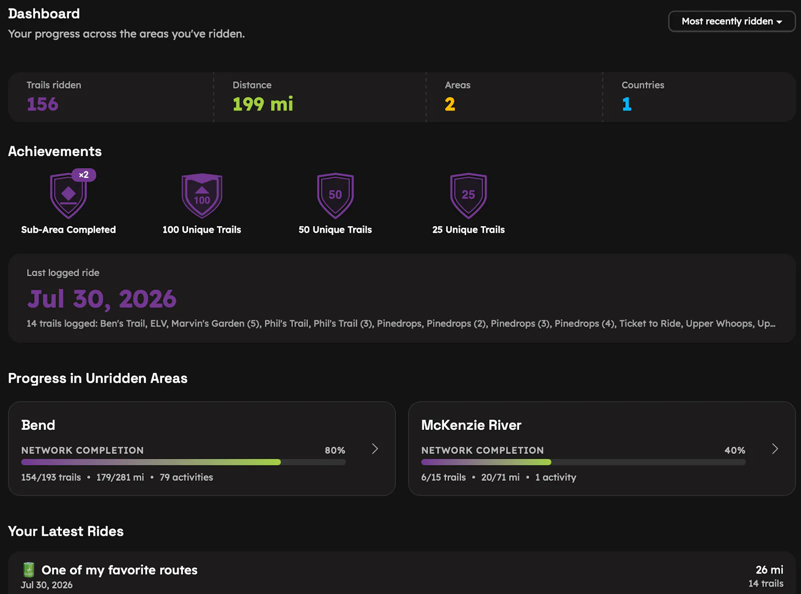 Unridden screenshot 2