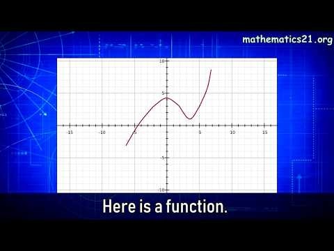 Discontinuous Analysis gallery image