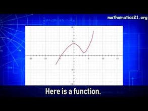 Discontinuous Analysis gallery image