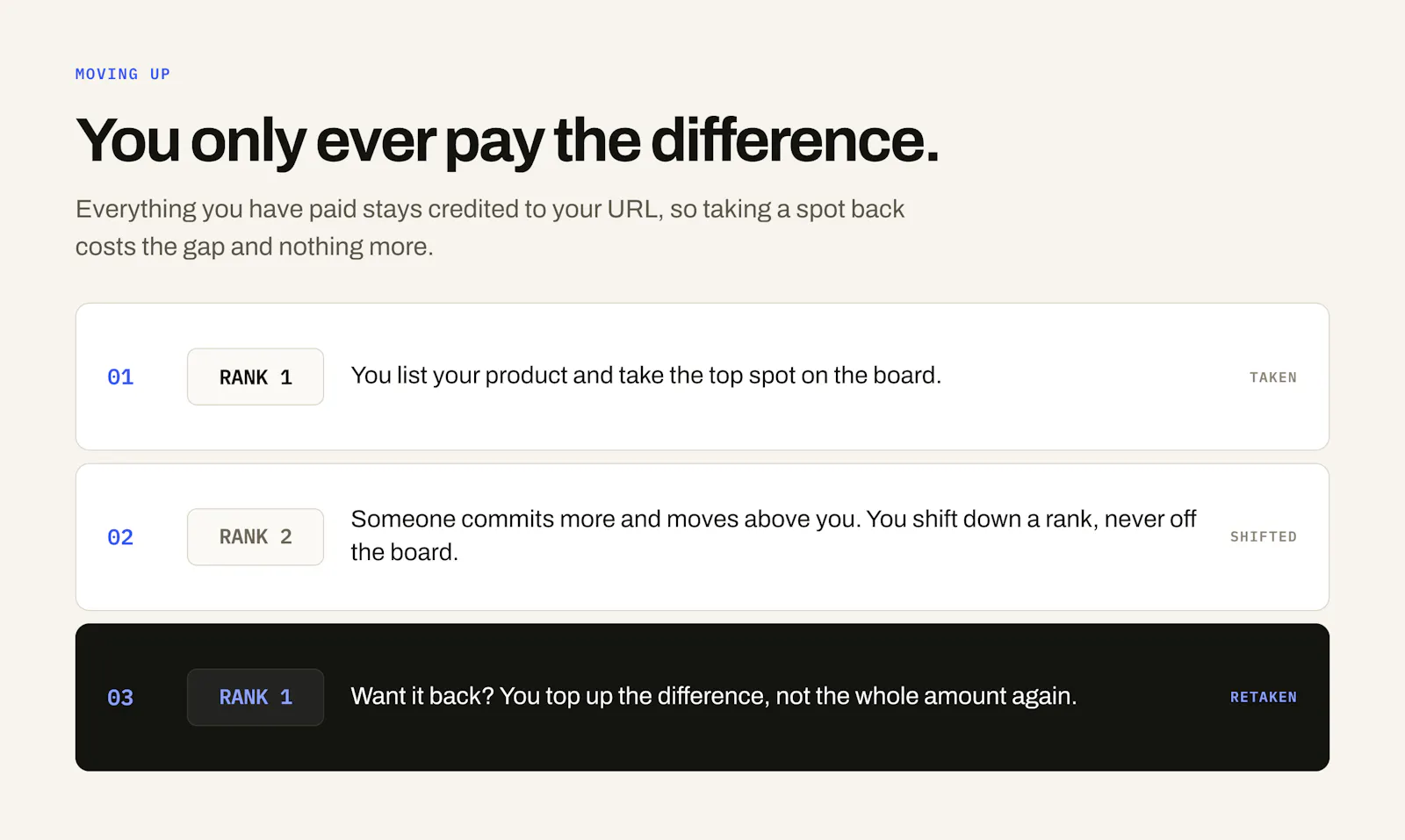 WP Spots screenshot 7