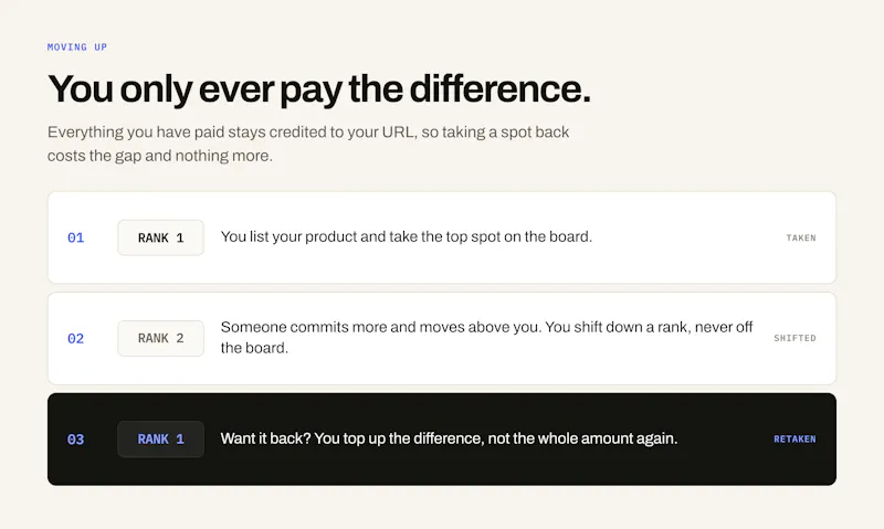 WP Spots screenshot 7